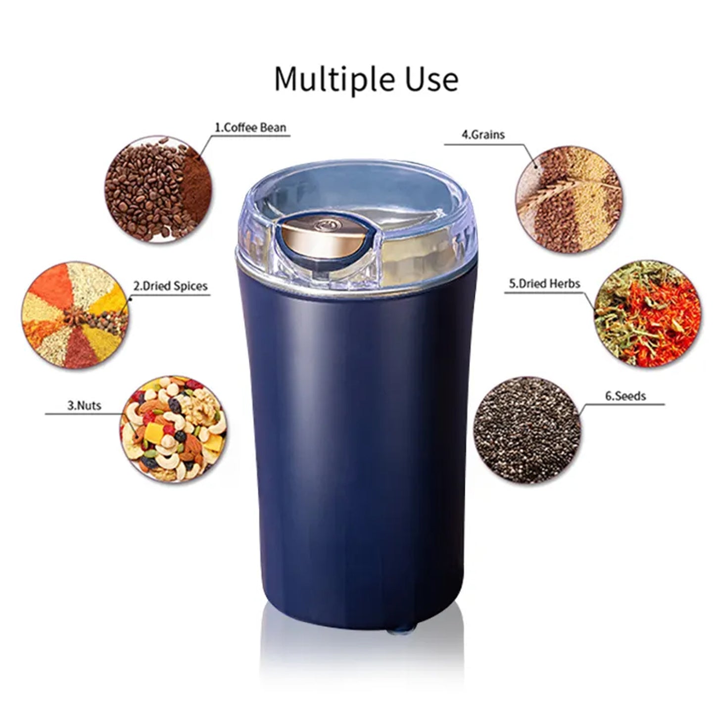 Portable Electric Coffee & Spice Grinder